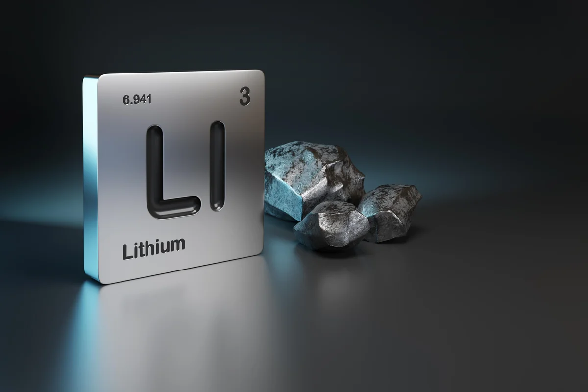 lithium investment