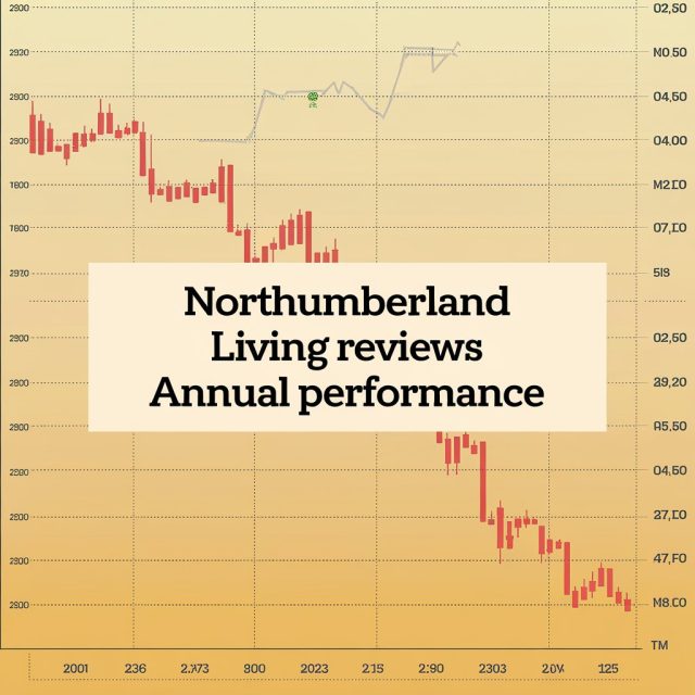 northumberland living reviews annual perrformance